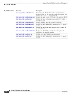 Preview for 564 page of Cisco Catalyst 3750 Metro Command Reference Manual