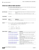 Preview for 572 page of Cisco Catalyst 3750 Metro Command Reference Manual