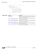 Preview for 592 page of Cisco Catalyst 3750 Metro Command Reference Manual