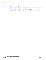 Preview for 594 page of Cisco Catalyst 3750 Metro Command Reference Manual