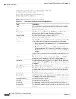 Preview for 600 page of Cisco Catalyst 3750 Metro Command Reference Manual