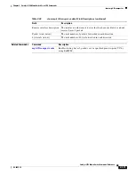 Preview for 601 page of Cisco Catalyst 3750 Metro Command Reference Manual