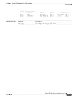 Preview for 609 page of Cisco Catalyst 3750 Metro Command Reference Manual
