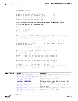 Preview for 628 page of Cisco Catalyst 3750 Metro Command Reference Manual