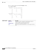 Preview for 642 page of Cisco Catalyst 3750 Metro Command Reference Manual
