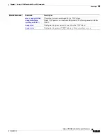 Preview for 647 page of Cisco Catalyst 3750 Metro Command Reference Manual