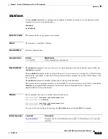 Preview for 653 page of Cisco Catalyst 3750 Metro Command Reference Manual