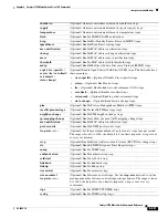 Preview for 659 page of Cisco Catalyst 3750 Metro Command Reference Manual