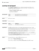 Preview for 672 page of Cisco Catalyst 3750 Metro Command Reference Manual