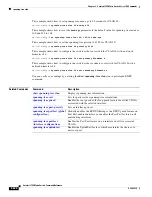 Preview for 712 page of Cisco Catalyst 3750 Metro Command Reference Manual