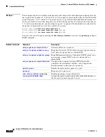 Preview for 718 page of Cisco Catalyst 3750 Metro Command Reference Manual