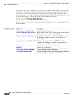Preview for 720 page of Cisco Catalyst 3750 Metro Command Reference Manual