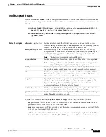 Preview for 753 page of Cisco Catalyst 3750 Metro Command Reference Manual