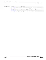 Preview for 759 page of Cisco Catalyst 3750 Metro Command Reference Manual