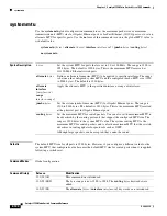 Preview for 762 page of Cisco Catalyst 3750 Metro Command Reference Manual