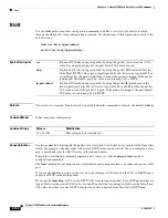 Preview for 770 page of Cisco Catalyst 3750 Metro Command Reference Manual