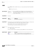 Preview for 818 page of Cisco Catalyst 3750 Metro Command Reference Manual