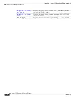 Preview for 844 page of Cisco Catalyst 3750 Metro Command Reference Manual