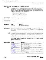 Preview for 845 page of Cisco Catalyst 3750 Metro Command Reference Manual