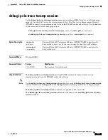 Preview for 855 page of Cisco Catalyst 3750 Metro Command Reference Manual