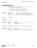 Preview for 874 page of Cisco Catalyst 3750 Metro Command Reference Manual