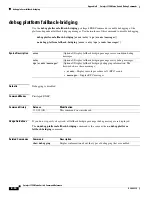 Preview for 876 page of Cisco Catalyst 3750 Metro Command Reference Manual