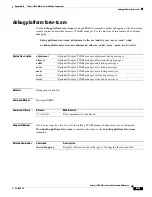 Preview for 877 page of Cisco Catalyst 3750 Metro Command Reference Manual