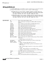 Preview for 890 page of Cisco Catalyst 3750 Metro Command Reference Manual