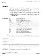 Preview for 906 page of Cisco Catalyst 3750 Metro Command Reference Manual