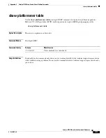Preview for 947 page of Cisco Catalyst 3750 Metro Command Reference Manual
