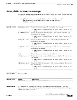 Preview for 955 page of Cisco Catalyst 3750 Metro Command Reference Manual