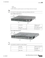 Предварительный просмотр 21 страницы Cisco Catalyst 3850 Hardware Installation Manual