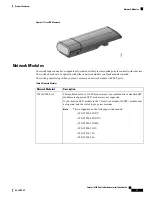 Предварительный просмотр 25 страницы Cisco Catalyst 3850 Hardware Installation Manual