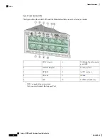 Предварительный просмотр 28 страницы Cisco Catalyst 3850 Hardware Installation Manual