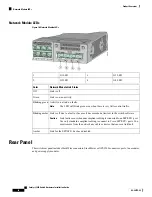 Предварительный просмотр 36 страницы Cisco Catalyst 3850 Hardware Installation Manual