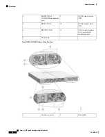 Предварительный просмотр 38 страницы Cisco Catalyst 3850 Hardware Installation Manual