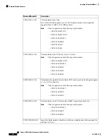 Предварительный просмотр 68 страницы Cisco Catalyst 3850 Hardware Installation Manual