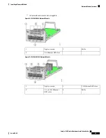 Предварительный просмотр 69 страницы Cisco Catalyst 3850 Hardware Installation Manual