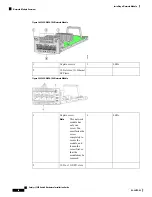 Предварительный просмотр 70 страницы Cisco Catalyst 3850 Hardware Installation Manual