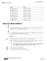 Предварительный просмотр 78 страницы Cisco Catalyst 3850 Hardware Installation Manual