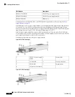 Предварительный просмотр 84 страницы Cisco Catalyst 3850 Hardware Installation Manual