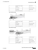 Предварительный просмотр 85 страницы Cisco Catalyst 3850 Hardware Installation Manual