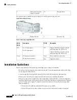 Предварительный просмотр 86 страницы Cisco Catalyst 3850 Hardware Installation Manual