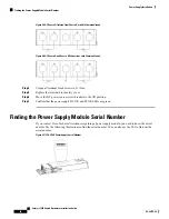 Предварительный просмотр 94 страницы Cisco Catalyst 3850 Hardware Installation Manual