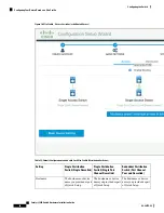 Предварительный просмотр 110 страницы Cisco Catalyst 3850 Hardware Installation Manual