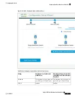 Предварительный просмотр 113 страницы Cisco Catalyst 3850 Hardware Installation Manual