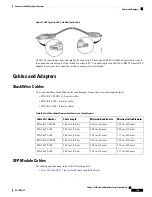 Предварительный просмотр 143 страницы Cisco Catalyst 3850 Hardware Installation Manual