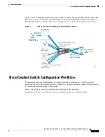 Предварительный просмотр 15 страницы Cisco Catalyst 3850 Manual