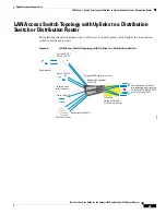 Предварительный просмотр 51 страницы Cisco Catalyst 3850 Manual