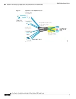 Предварительный просмотр 52 страницы Cisco Catalyst 3850 Manual